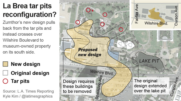 The dotted line shows the original shape of a planned LACMA building, jutting out over a tar pit. The shaded line, which stretches over Wilshire Boulevard, is the revised design.